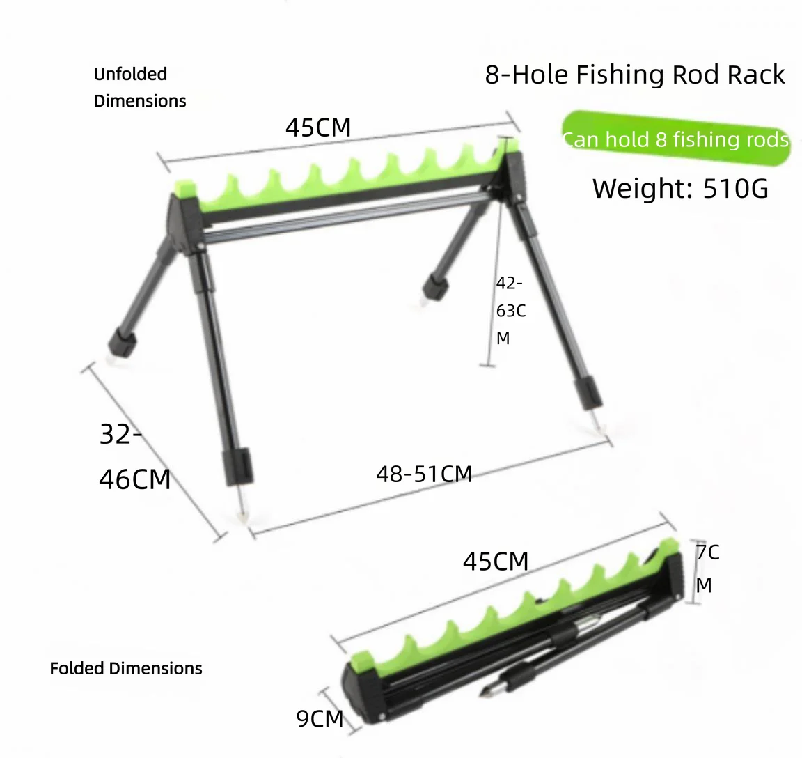 Variant: Feeder fishing multi