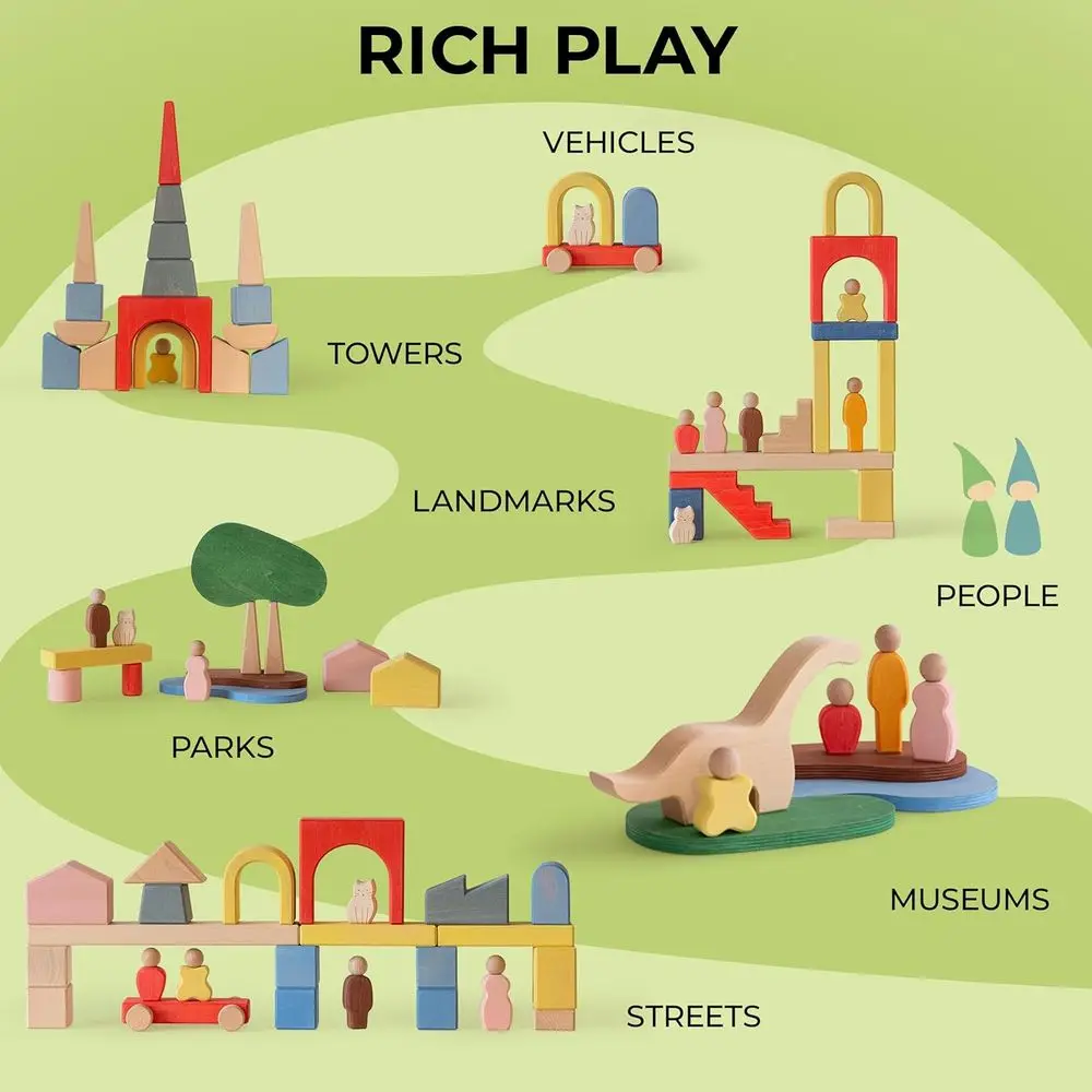 Grandi blocchi di legno a tema Metropolis per bambini dai 1 ai 3 anni, giocattoli impilabili ispirati al Montessori