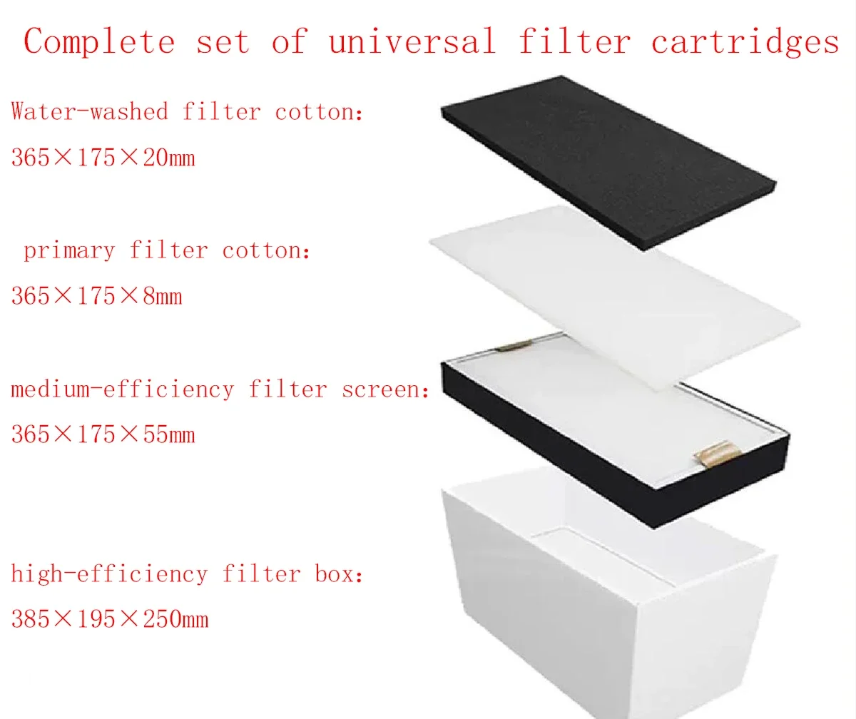 Fume Extractor Replacement Filter Kit for 240W/350W Smoke Absorber | Industrial Air Purifier Filter Set