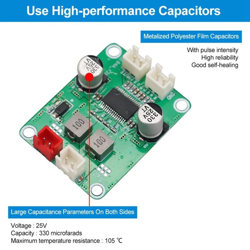เครื่องขยายเสียงเครื่องเสียงดิจิตอลแบบโมโน60W TPA3118 DC 12V-24V 4-8Ohm คลาส D ที่บ้าน MODUL Amplifier Audio