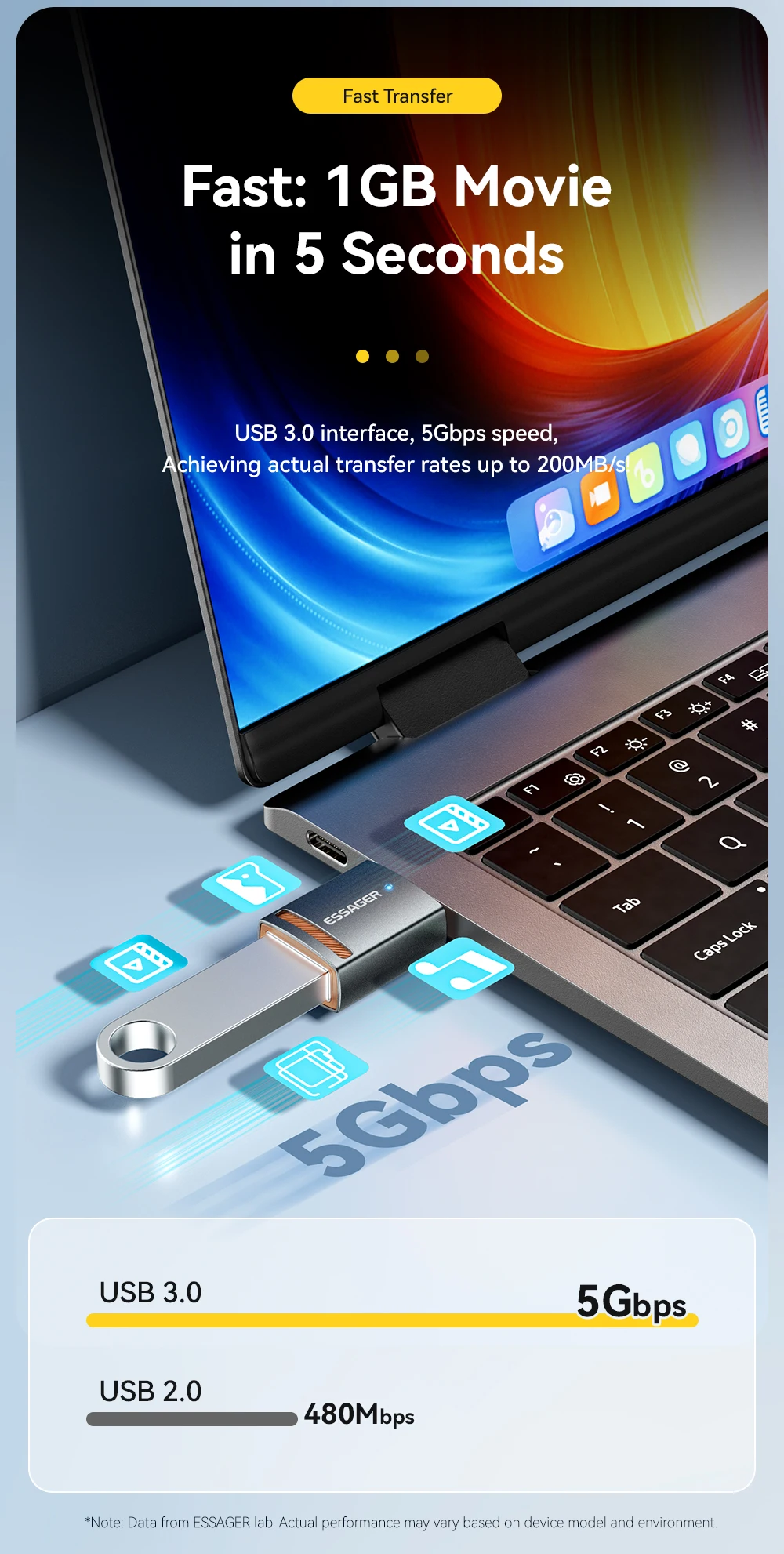 Essager USB 3.0 Adapter OTG USB A Female to Type C Adapter Male Converter For Macbook Pro Air Samsung S20 S10 USB OTG Connector