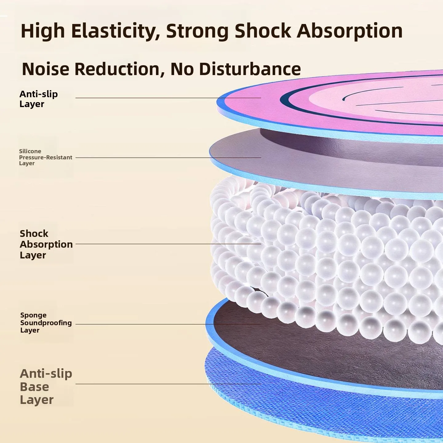 New 2026 Professional Jump Rope Shock Absorption Mat Silent Anti-Slip Yoga Fitness Home Use Floor Soundproofing Yoga Mat