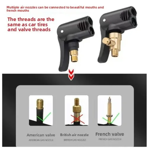 ارتداء أجزاء