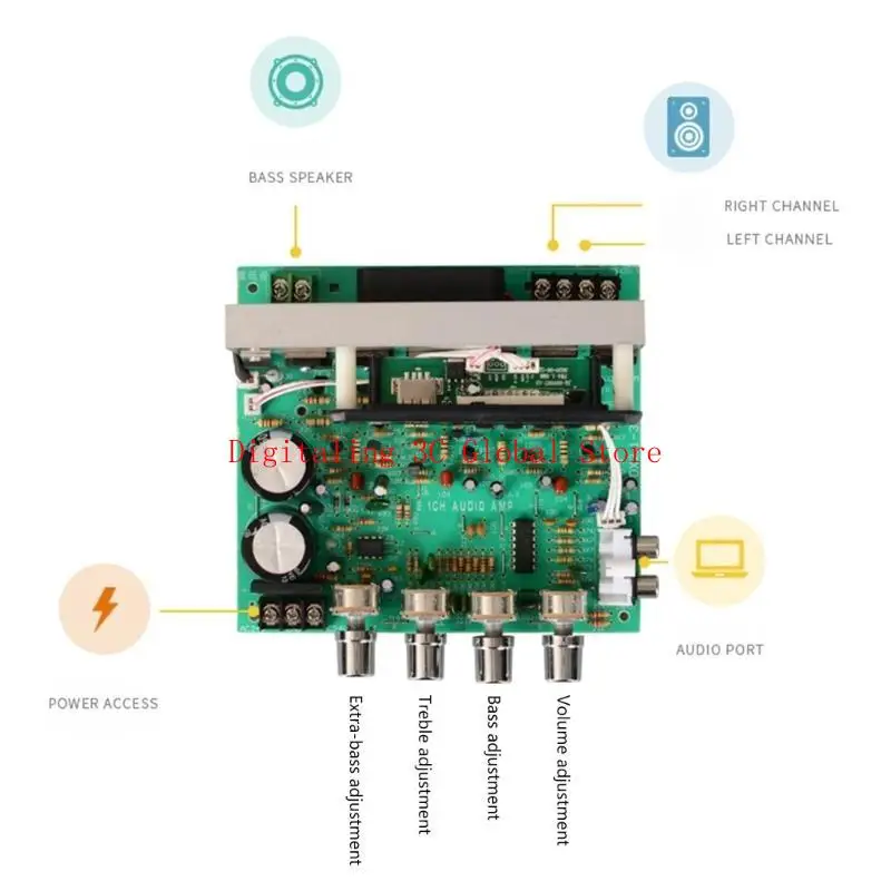 DX-2.1 Bluetooth-Co…
