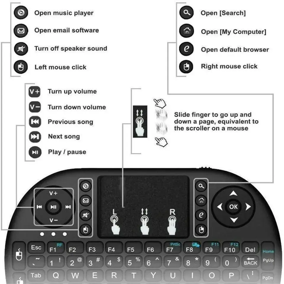 Mini teclado inalámbrico i8 2,4G versión en inglés Control remoto inalámbrico Bluetooth Air Mouse con panel táctil para Android TV Box PC