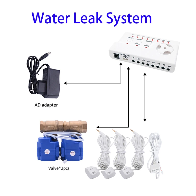 

WLD-806 Water Leak Sensor Alarm Leakage Detector with 2pcs 1/2"(DN15) smart valves Water Leakage Flood Overflow Detector