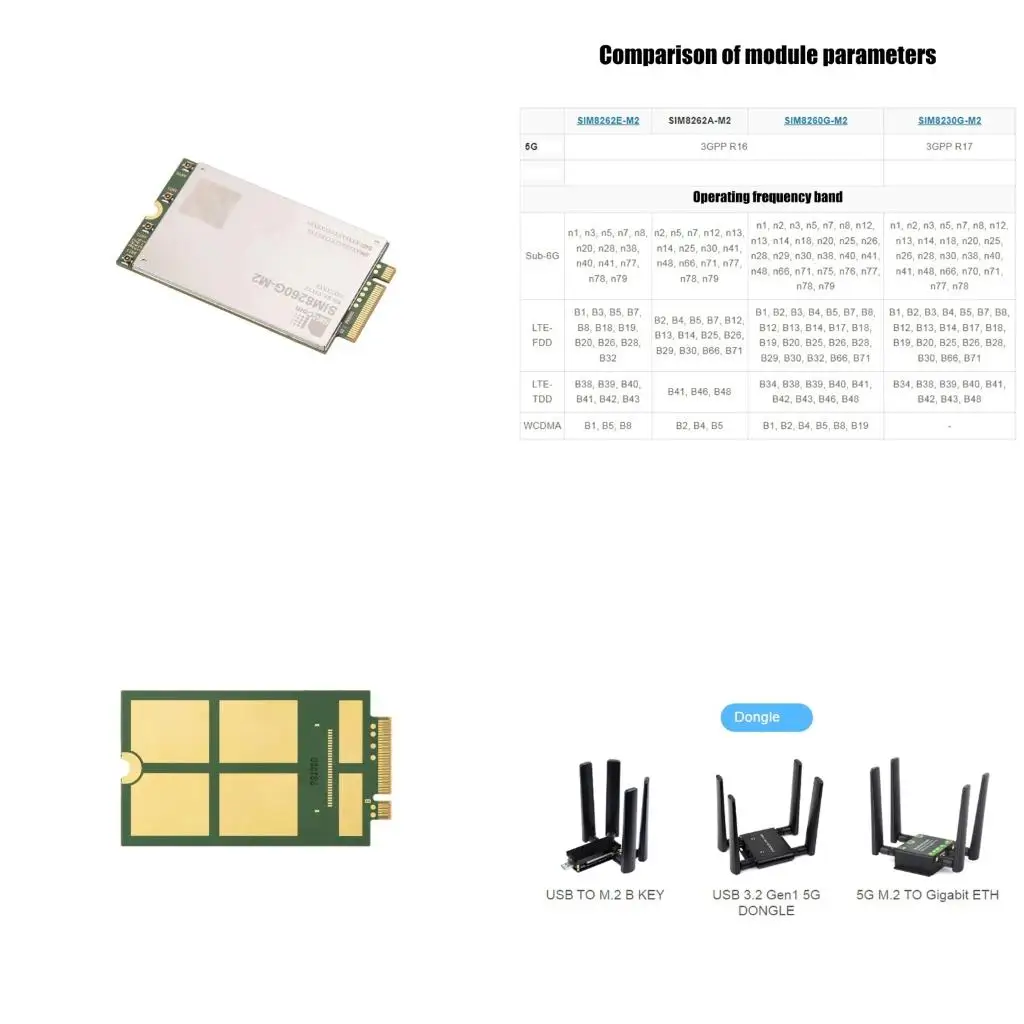 

A52B Fast speed 3.47Gbps Module Multiple Frequency Support For Iots And Remote Devices