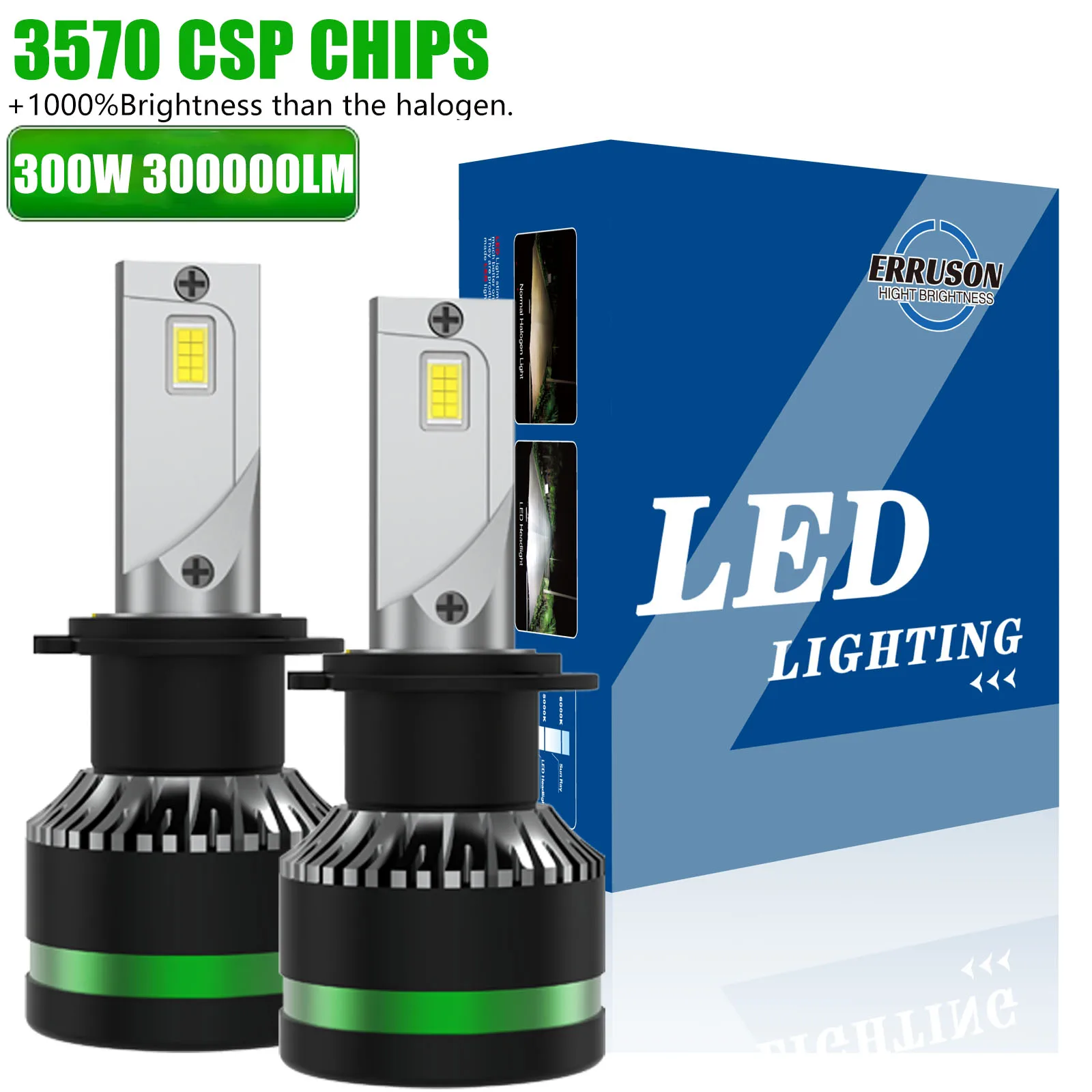 

Erruson 300W 300000LM H7 H4 H11 Автомобильная светодиодная фара высокой мощности H1 H3 9005 HB3 9006 HB4 9012 HIR2 Турбо-лампа 6000K Автомобильная фара 12 В