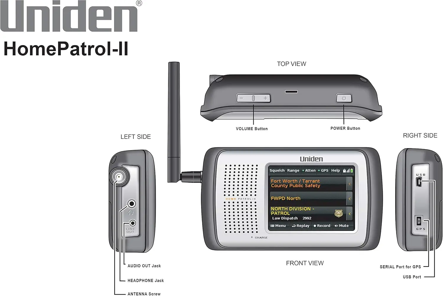 Uniden HomePatrol-2 Color Touchscreen Scanner with TrunkTracker V/S/A/M/E, APCO P25, Emergency Alerts - Covers USA and Canada