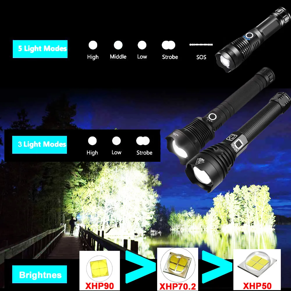 ZK20 350000cd XPH90 LED/Powerful/Rechargeable/Tactical/Handled/EDC Flashlight cob Bike/Camping/Underwater/Search/Portable Light