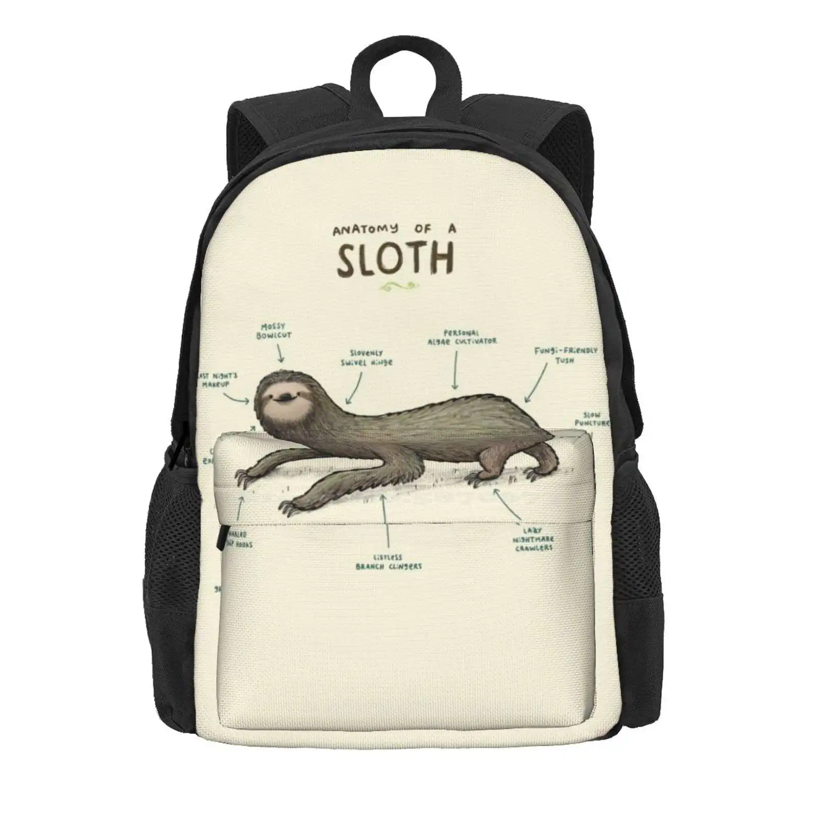 Anatomy Of A Sloth Hot Sale Schoolbag Backpack Fashion Bags Anatomy Of A Sloth Funny Silly Cute Children Birthday Bedroom