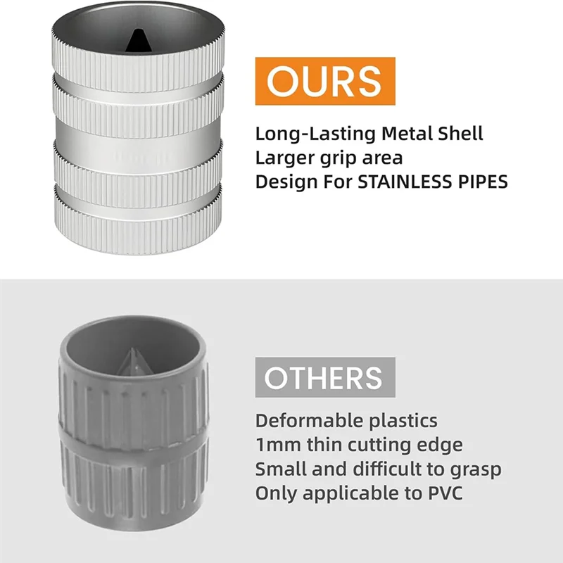 

EYFL-развертка для внутренних/внешних труб для труб от 1/3 до 1-1/8 дюйма, инструмент для снятия заусенцев, сантехнические инструменты для меди, нержавеющая сталь, латунь