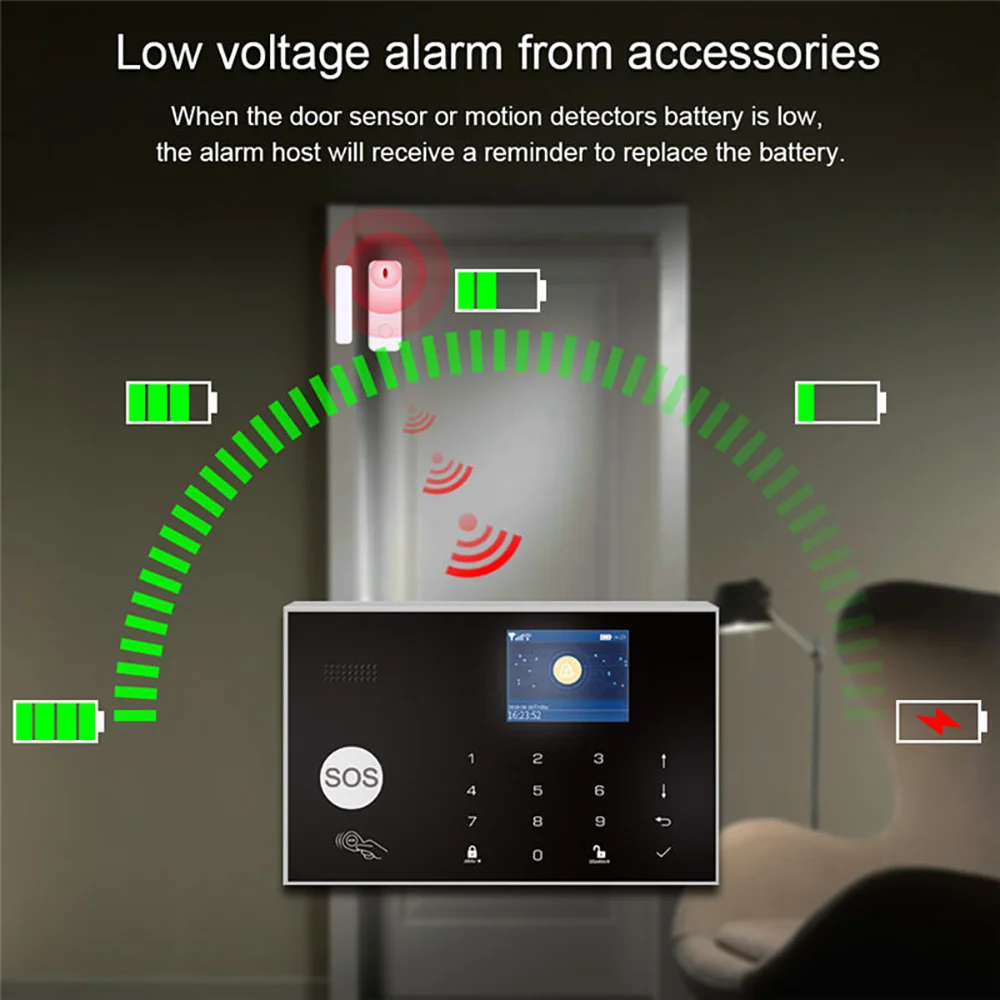 Sprzedaż hurtowa uniwersalna 12V Wifi GSM zdalnego mówienia System alarmowy samochodu System dostępu bezkluczykowy czujnik na podczerwień