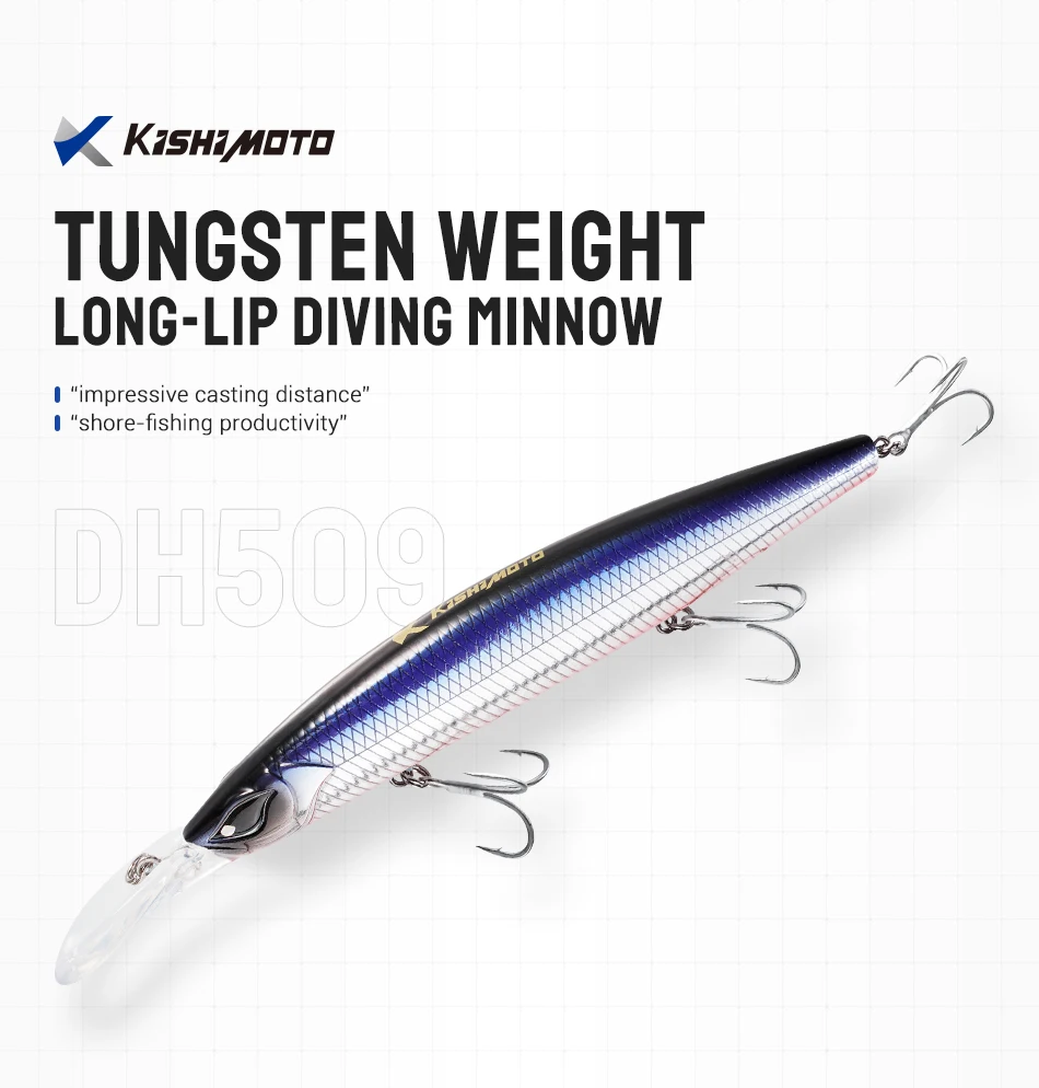Kishimoto Jerkbait Minnow 12,5 cm 26 g Sinking Minnow Angelköder Long-Lip Diving Long Casting Künstlicher harter Köder Angelköder – Detail 1