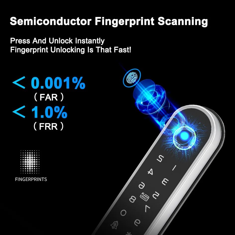 Thumbnail 4 - #3 Compare Face Recognition Smart Locks Before You Buy