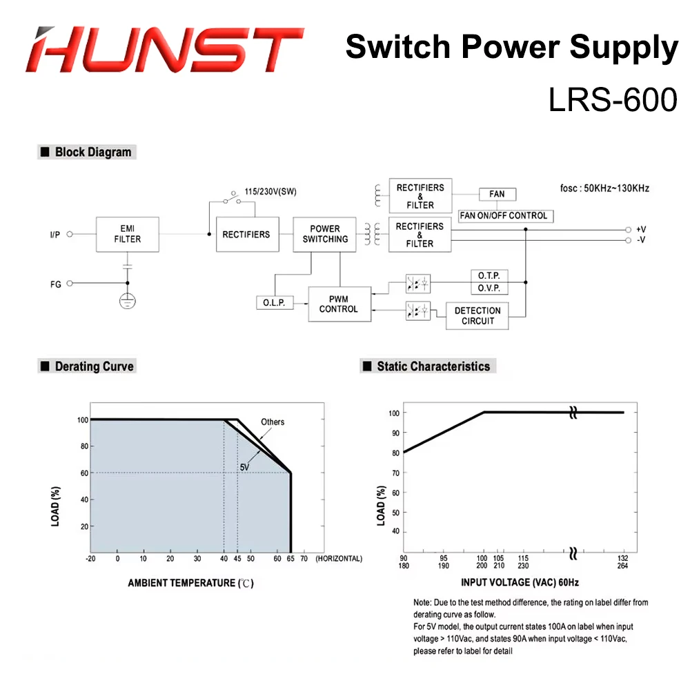 HUNST MeanWell LRS-600-24/36/48V 110V/220V إخراج واحد تحويل التيار الكهربائي لآلة الوسم بالليزر Raycus، JPT. #5