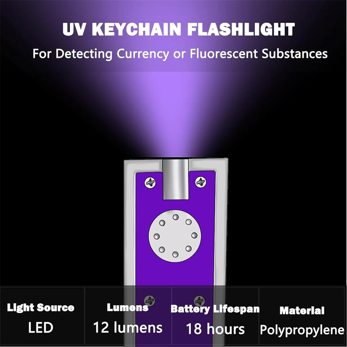 UV Keychain Flashlight, Compact Tiny Led Keychain Flashlight Set - 395nm Mini Black Lights (8 PCS)