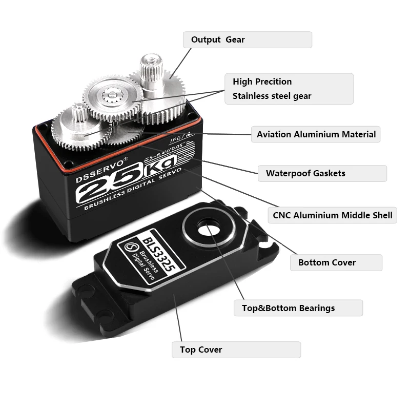 BLS3325 25KG Digitale Servo Borstelloze Motor Stalen Tandwielen 180/270 Graden Waterdicht voor RC Model Vliegtuig Helikopter Robot Truck