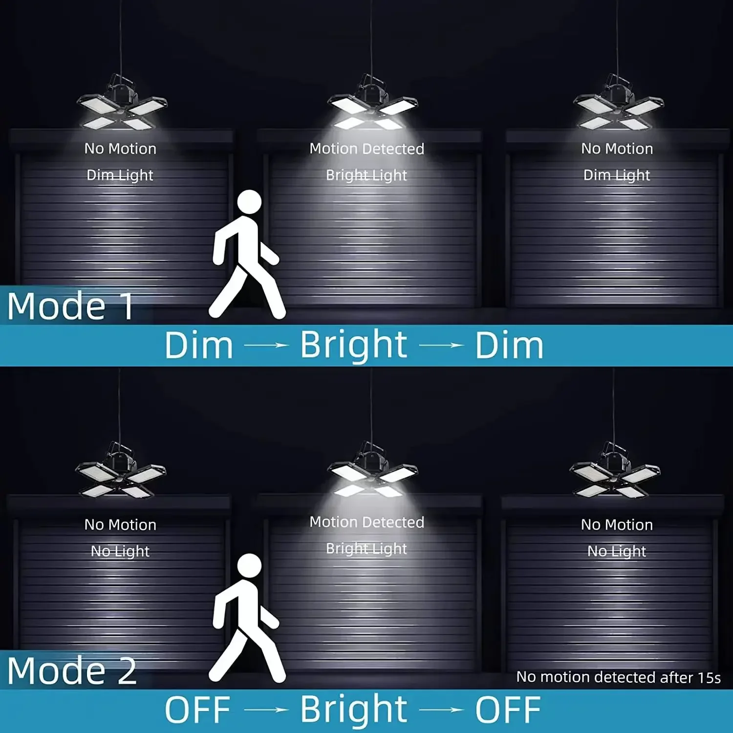 Nova luz solar para garagem, luz dobrável de quatro folhas, radar led, deformação por indução do corpo humano, lâmpada alta para jardim, lustre dividido