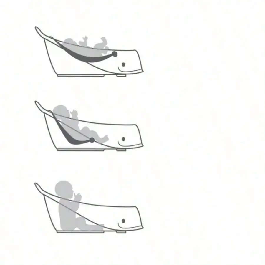 3단계 아기 목욕, 아기 욕조, 유아용품, 아기 목욕