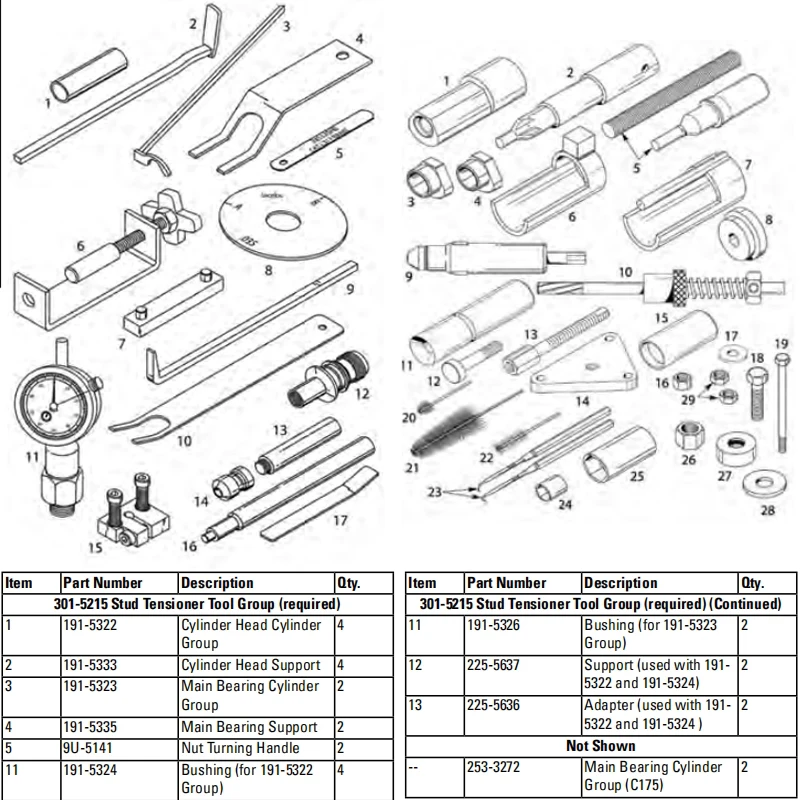 Engine Repaire Service Manual Over 150 PDF File For Caterpillar Engine Parts Diagrams for Gas Diesel Engine Excavator Truck