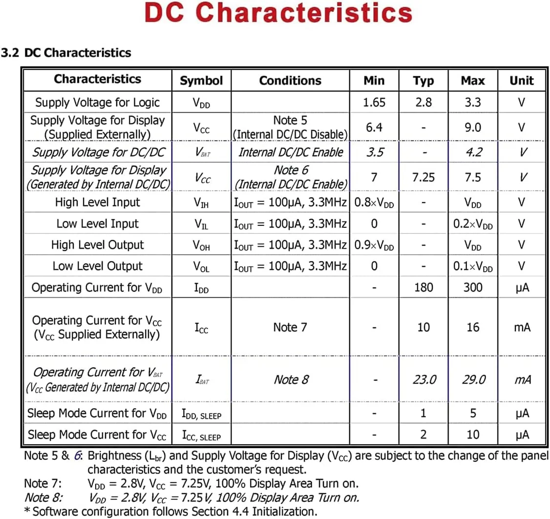 Display LCD OLED bianco/blu da 0,91 pollici 128x32 IIC I2C Modulo fai da te SSD1306 Driver IC DC 3,3 V 5 V per arduino XCW