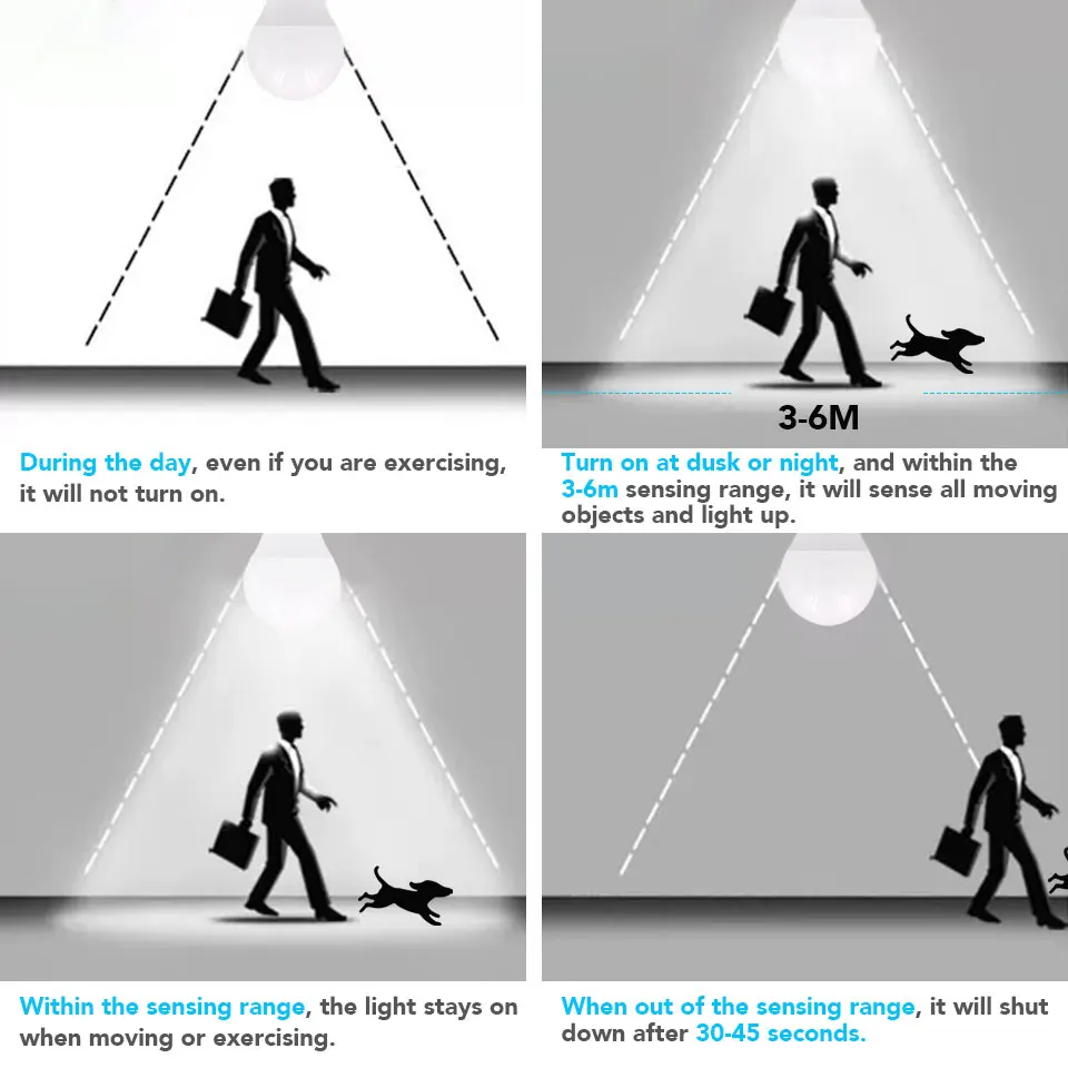 4 Uds 20W 18W 15W 12W 9W 6WLampada LED E27 bombilla con Sensor de movimiento de Radar 189-265V lámpara inteligente de detección infrarroja que funciona en la noche