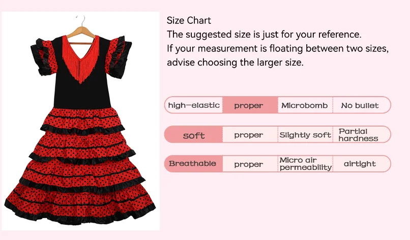 La Senorita Robe Flamenco Espagnole Fille – Parfaite Pour Carnaval & Déguisement – Taille 5-6 Ans (104-110 Cm, 75 Cm De Long