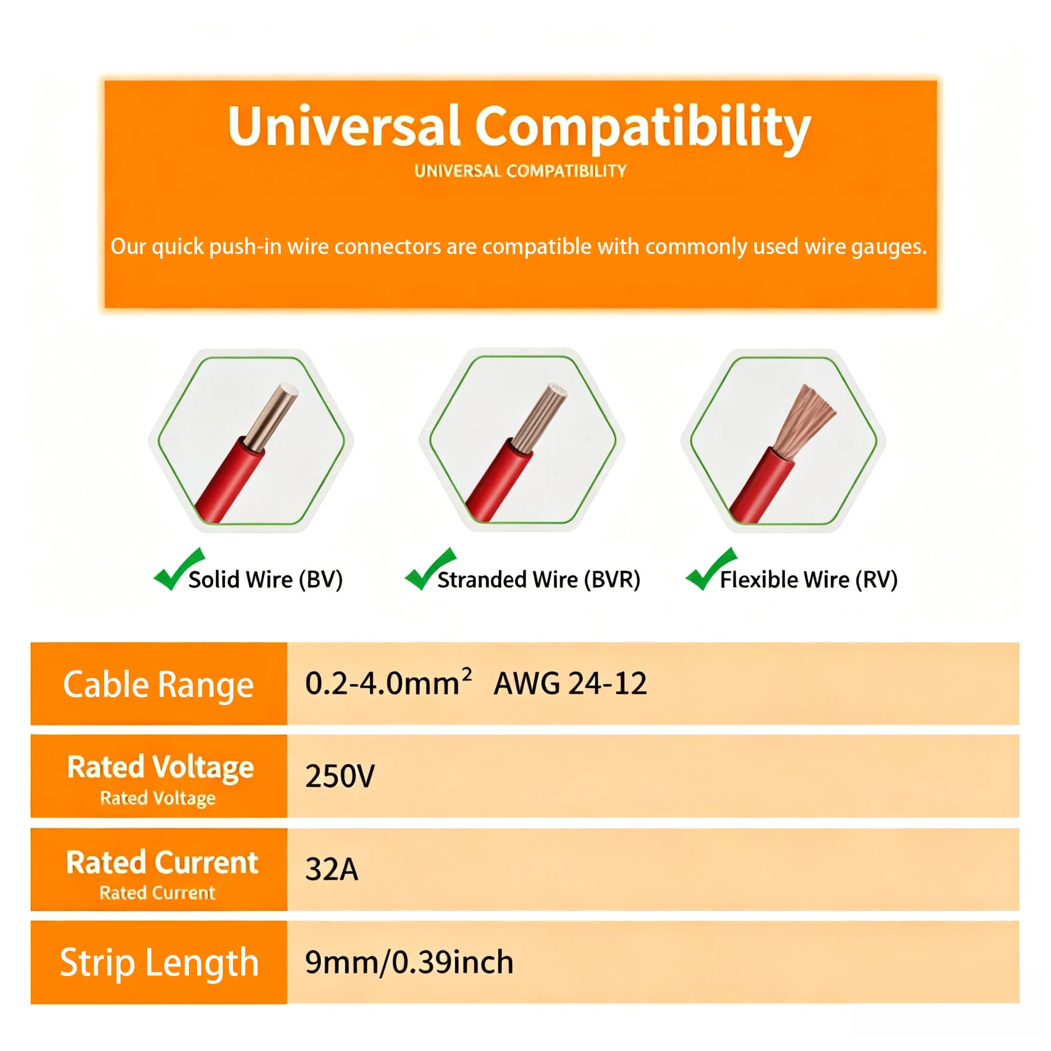 Universal quick-connect terminal block, multi-input/multi-output wire splitter, quick-connect wire splicing connector.