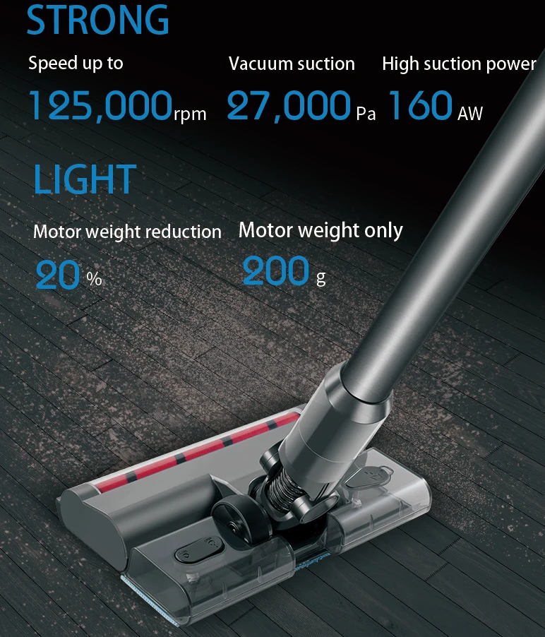 Hochgeschwindigkeits-Gleichstrom motor Handheld schnur loses kabelloses LED-Display wiederauf ladbarer Akku-Staubsauger