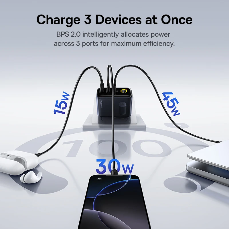 Baseus 100W Fast Charger for iPhone, Samsung, Xiaomi & Laptops