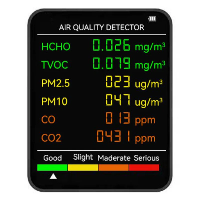 6 in 1 PM2.5 PM10  HCHO TVOC  CO2 CO Air Quality Detector CO2 Formaldehyde Monitor Home Office Gas Analyzersr