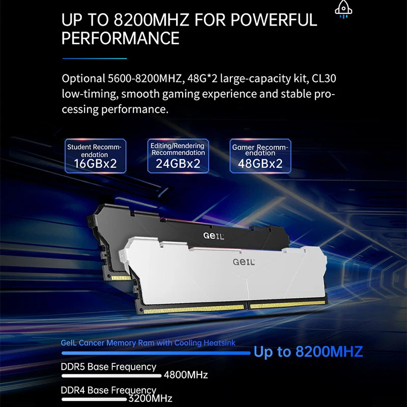 Imagem -03 - Memória Ram Ddr5 5600mhz 6000mhz 6400mhz Suporte Xmp 1.25 1.35v 6800mhz Ram 64gb 32gb 96gb para Desktop pc Memória Ram Geil