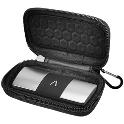 Case Compatible with AliveCor KardiaMobile Personal EKG| Kardia Mobile 6L EKG Device and Heart Monitor