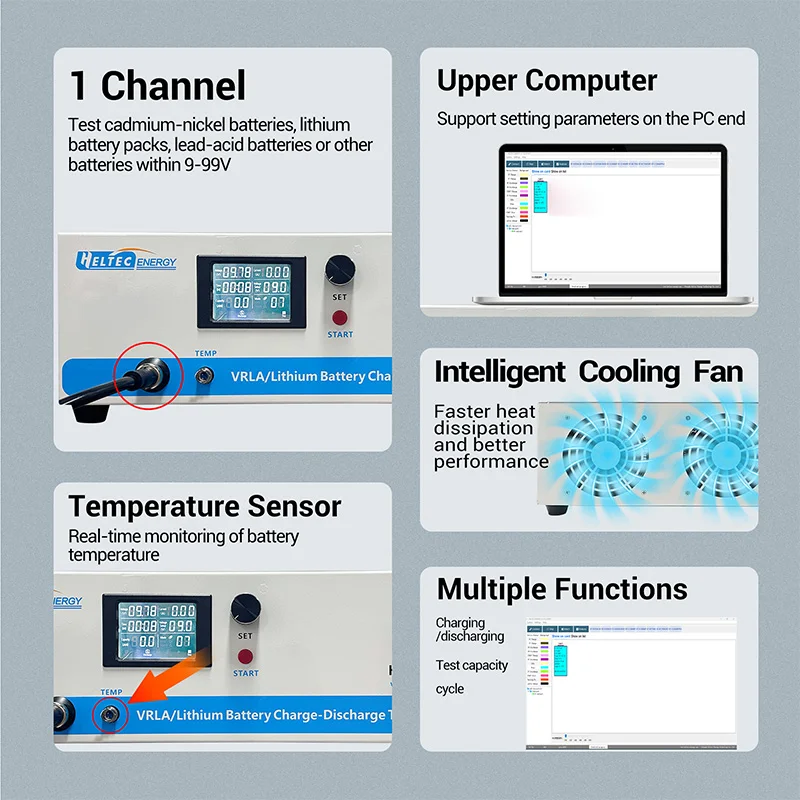 Heltec 9-99V 20A 40A Integrated Charging and Discharging Machine Battery Capacity Tester Electronic Load