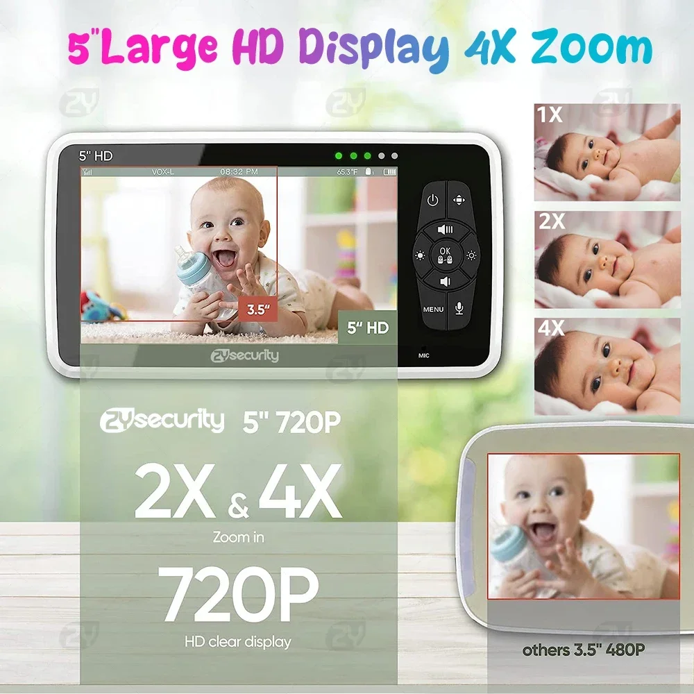 5''Video Baby Monitor with Camera Pan-Tilt-4X Zoom 2-way Audio Night Vision Temperature Alarm Babysitter 22H Battery Babyphone