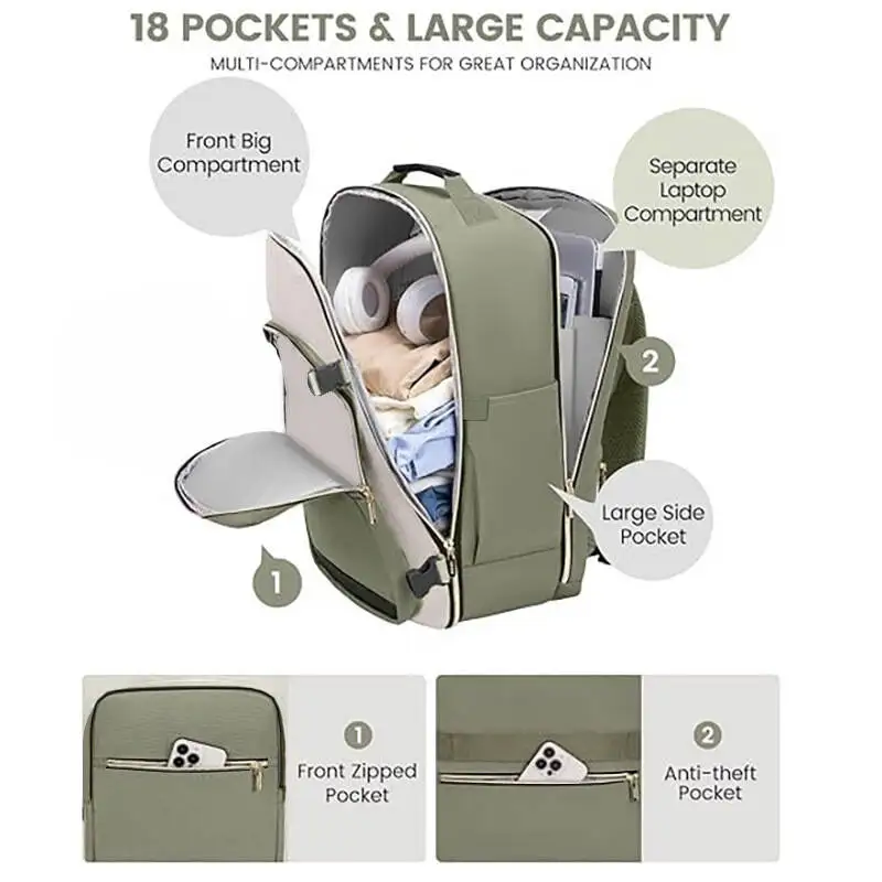 New Simple Versatile Large Capacity Large Size Multifunctional Travel Convenient Business Trip Essential Travel Backpack
