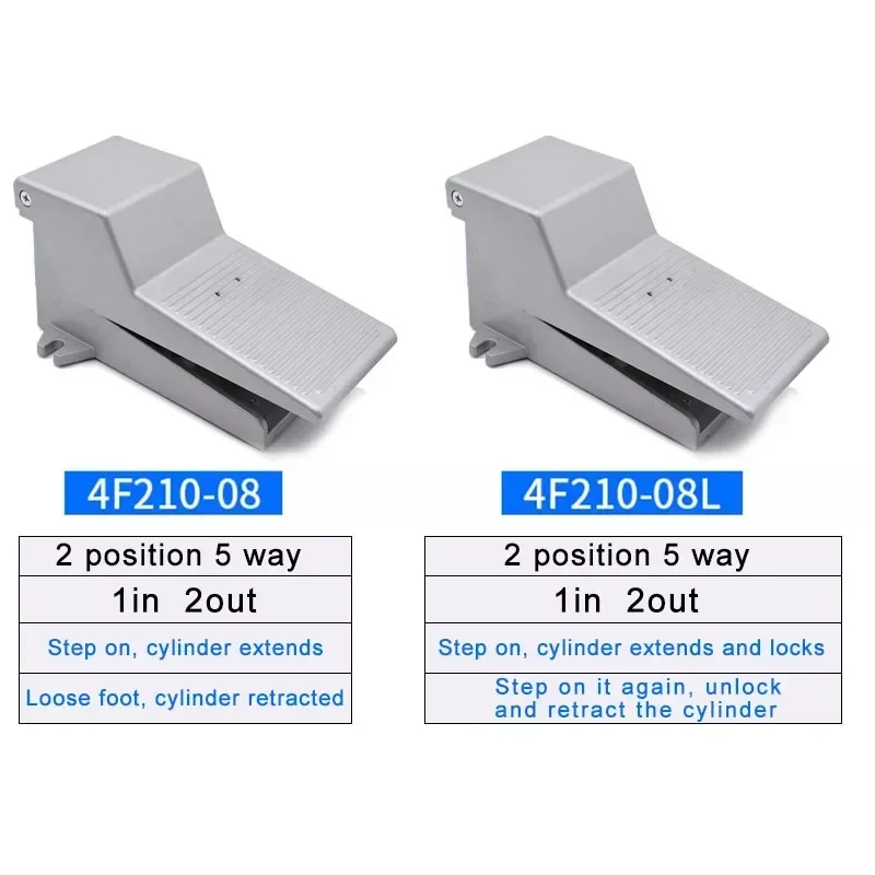 FV320 FV420 4F210-08 Lockable Pneumatic Foot Pedal Valve 5 Way 2 Position Air Control Switch With PC6 PC8 PC10 PC12 Fittings