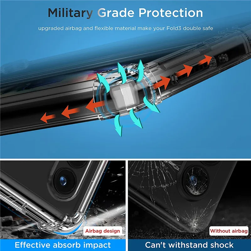 Crystal Soft TPU Bumper Shockproof Hard Clear Case for Samsung Galaxy Z Fold 2 3 4 5 Z Flod 6 with Enhanced Corner Protection