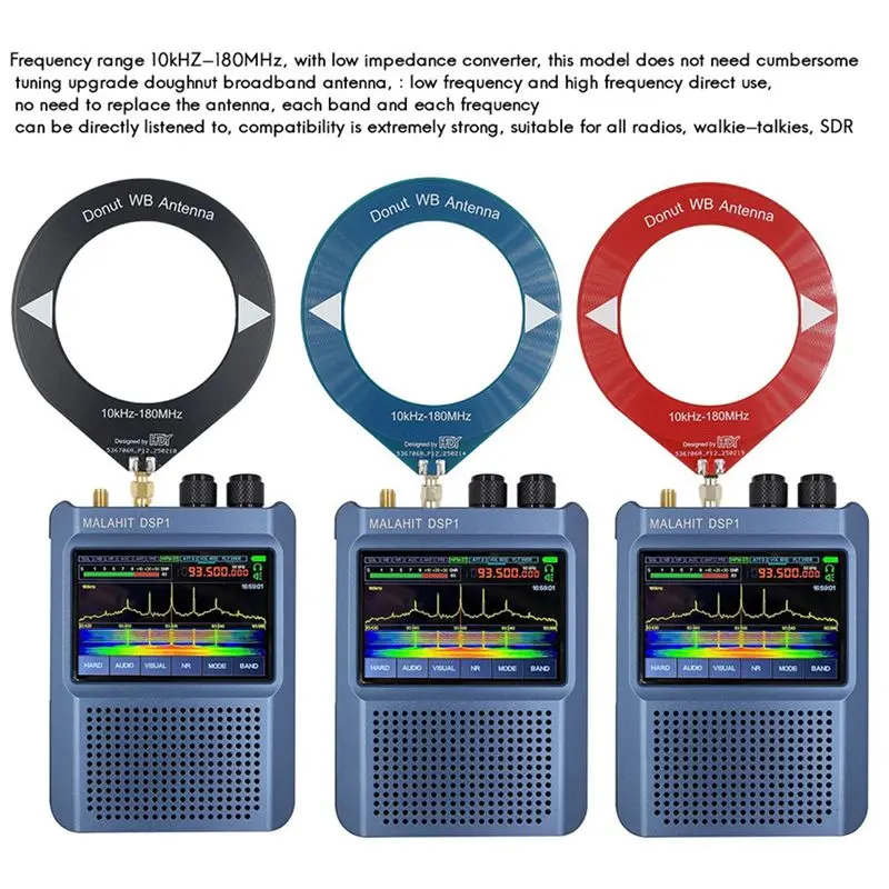 Best-10Khz-180Mhz Mini Loop Antenna All Band Coverage Ring Donut Antenna Supports Shortwave/Medium Wave SDR For Radio