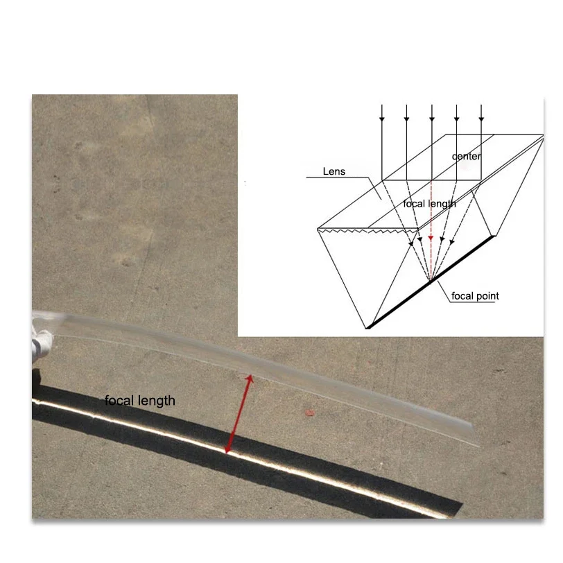 Rectangular Linear Fresnel Lens Strip Light Spot LED Condenser Linear Fresnel Lens