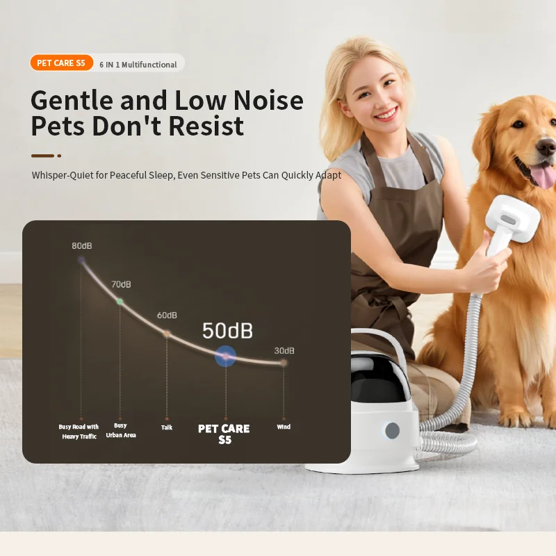 Kit aspirapolvere per toelettatura con spazzola per peli di gatti Smart Dog per animali domestici