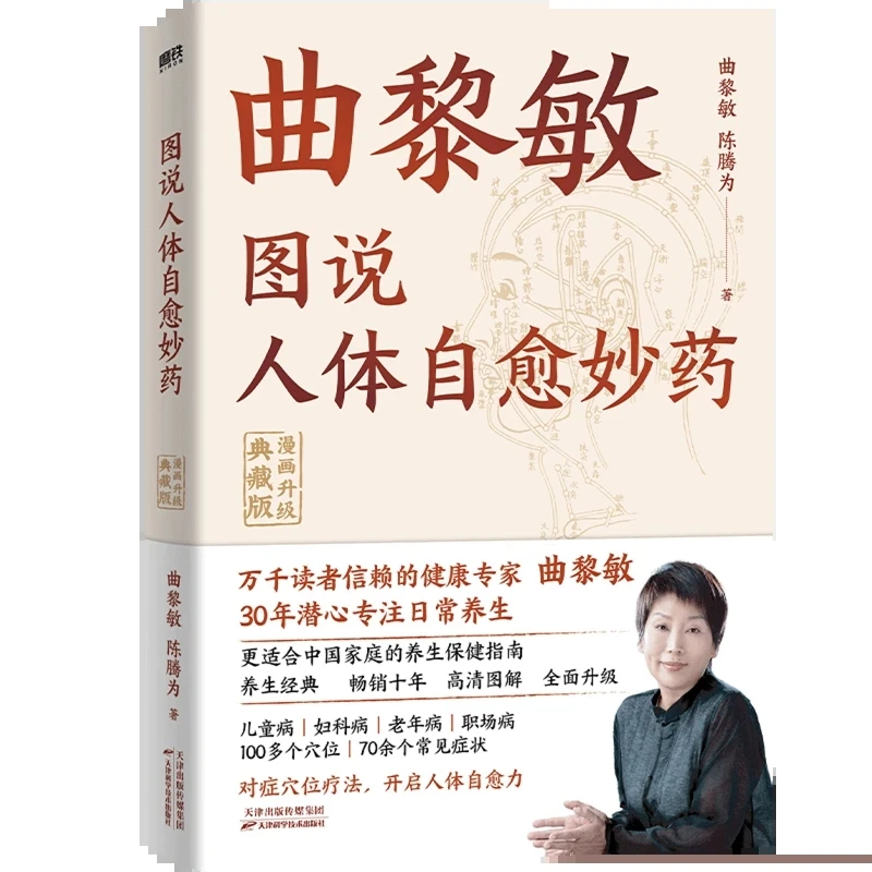 

Иллюстрированное руководство по чудес самовосстановлению человека