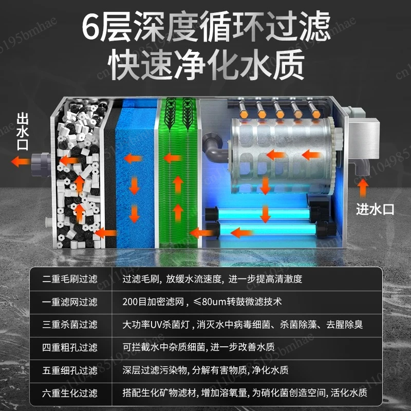 Fish pond rotary drum micro filter stainless steel automatic pond filter equipment  pond water circulation system