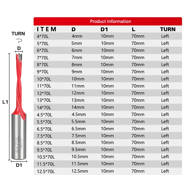 Left Rotation Router Drill Bit 2 Flute Wood Forstner Drill Bit Row Drilling for Multi Rows Boring Machine Hole Drill Bits