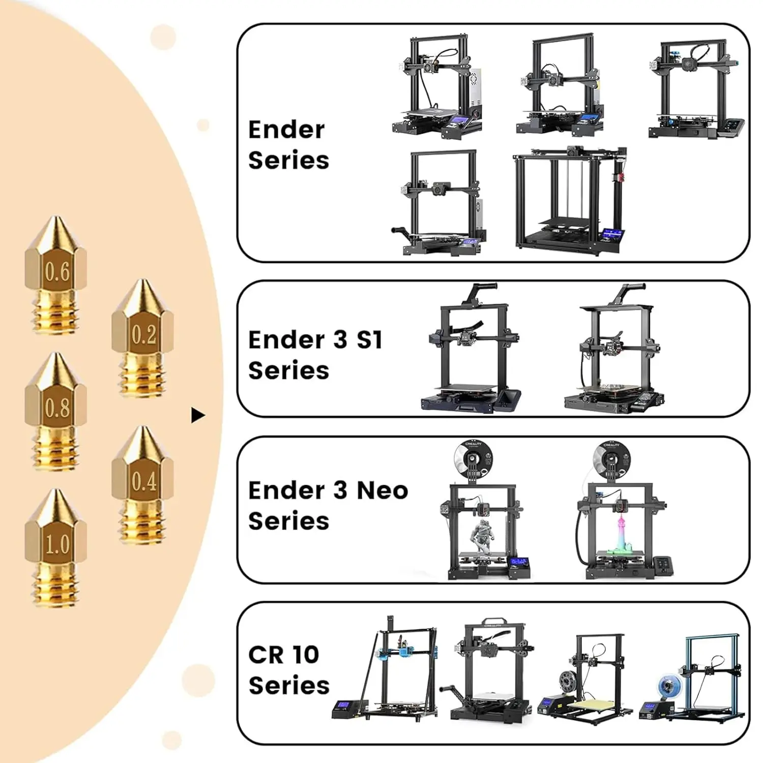 Creality MK8 Düsen-Set mit Werkzeugen und Düsenreinigung, 0,2/0,4/0,6/0,8/1,0mm 3D-Drucker Messing-Hotend-Düsen für Ender 3/3 Pro – Detail 3