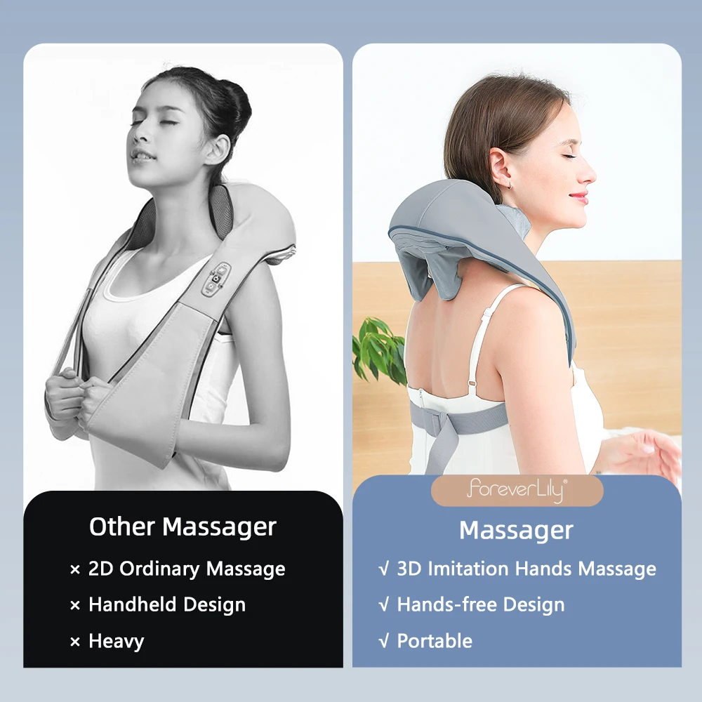 Foreverlily 26W Neck Shoulder Massager Brushless Motor Body Kneading Massage Shawl Trapezius Neck Back Cervical masajeador view 2