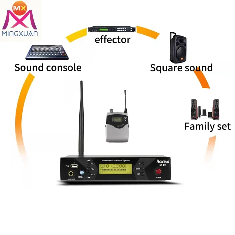 Mikrofone Performance Kopfhörer Ohrsystem Studio Professional Stereo Wireless