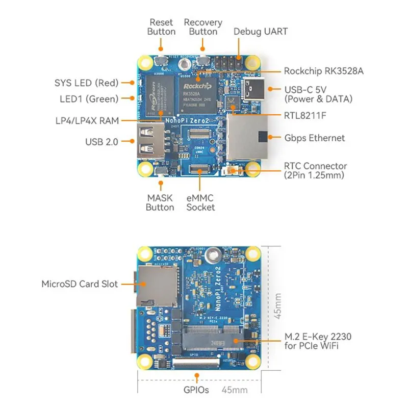 Imagem -02 - Placa de Desenvolvimento Nanopi Zero2 Mini Rockchip 1gb 2gb Ram Caixa de Metal Cnc Rk3528a Porta Ethernet Gigabit