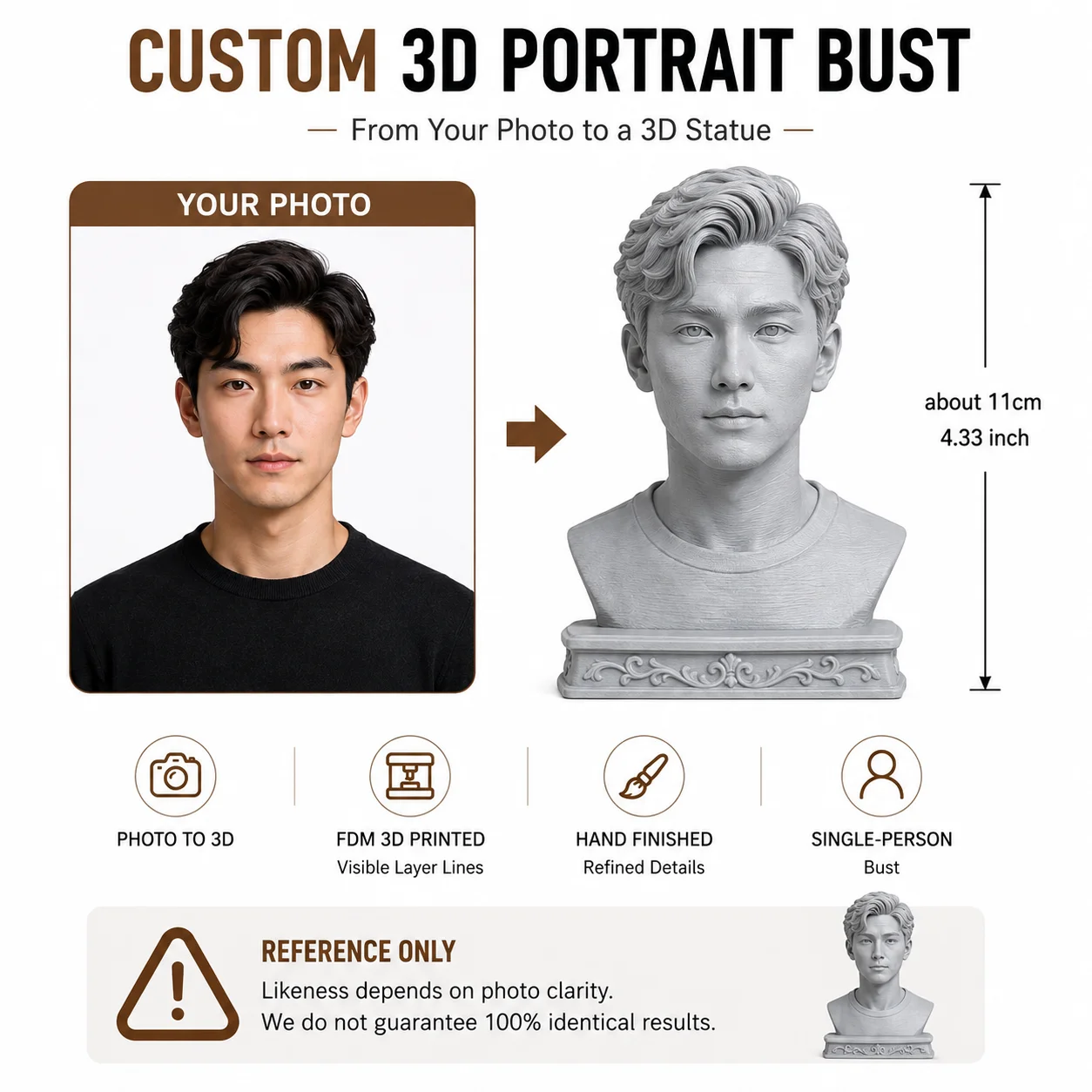 Custom 3D Portrait Bust from Picture, Personalized Single Person Statue, Photo to 3D FDM Printed Mini Sculpture, Hand Finished G